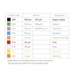 Freses DiaRotary 801L 016 FG Gra mitjà